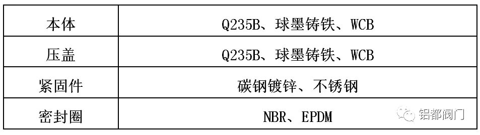 AF型法兰松套补偿接头